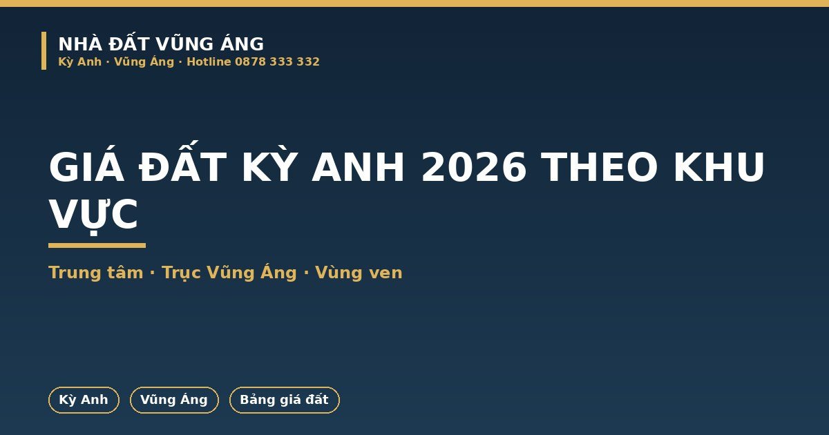 Giá Đất Kỳ Anh 2026 Theo Từng Khu Vực: Trung Tâm, Trục Vũng Áng, Vùng Ven