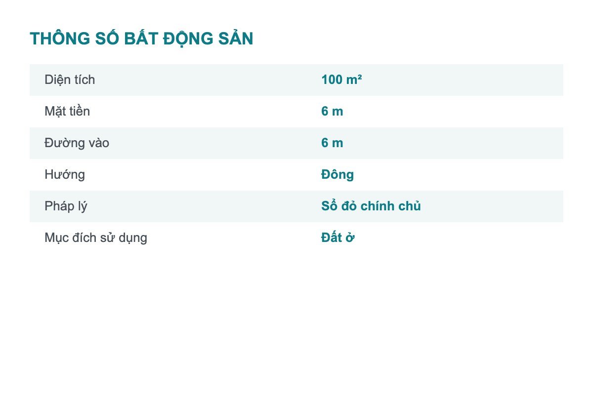 thông số đất nền Hải Ninh diện tích mặt tiền pháp lý