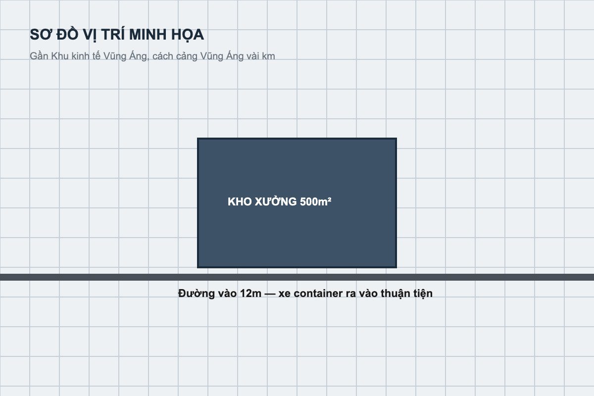 sơ đồ vị trí kho xưởng cho thuê Vũng Áng