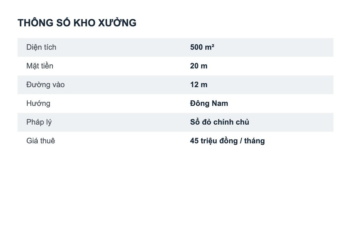 thông số kho xưởng cho thuê Vũng Áng diện tích giá thuê