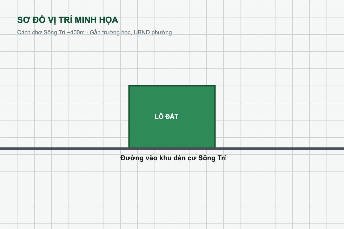 sơ đồ vị trí nhà ở Sông Trí gần chợ