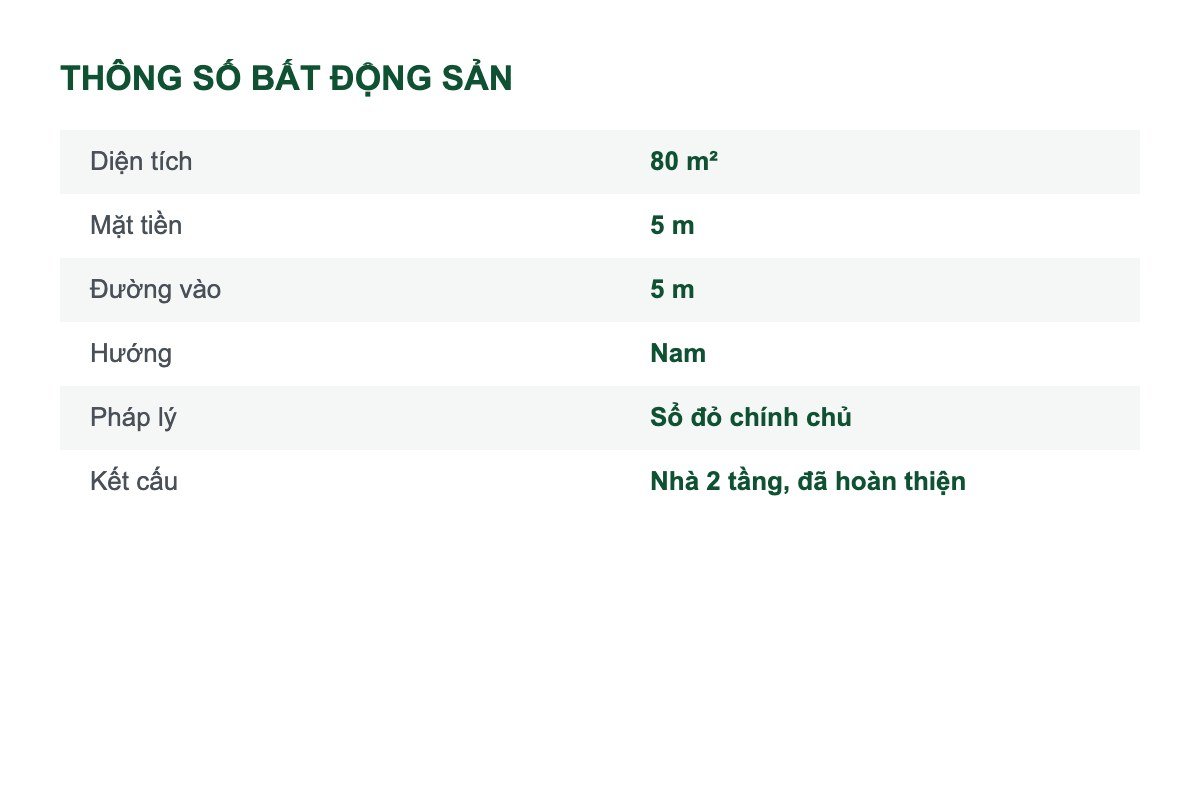 thông số nhà ở Sông Trí diện tích mặt tiền pháp lý