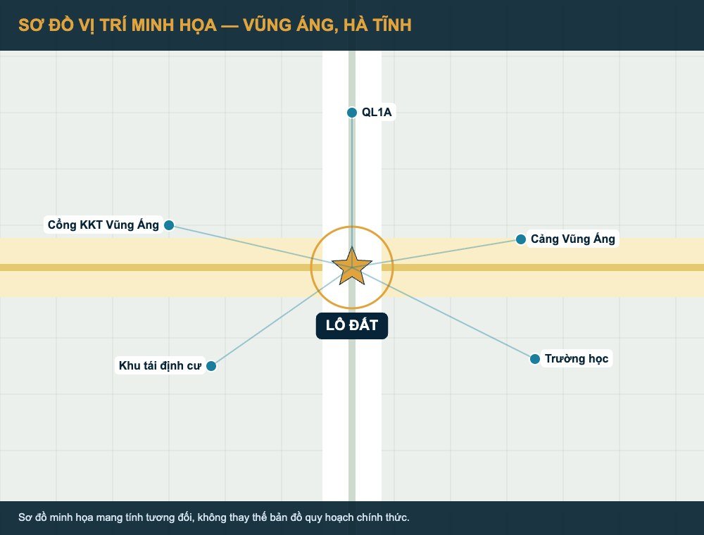 Sơ đồ vị trí đất nền Vũng Áng Hà Tĩnh minh họa gần Khu kinh tế