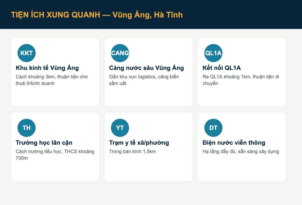 Tiện ích xung quanh đất nền Vũng Áng Hà Tĩnh