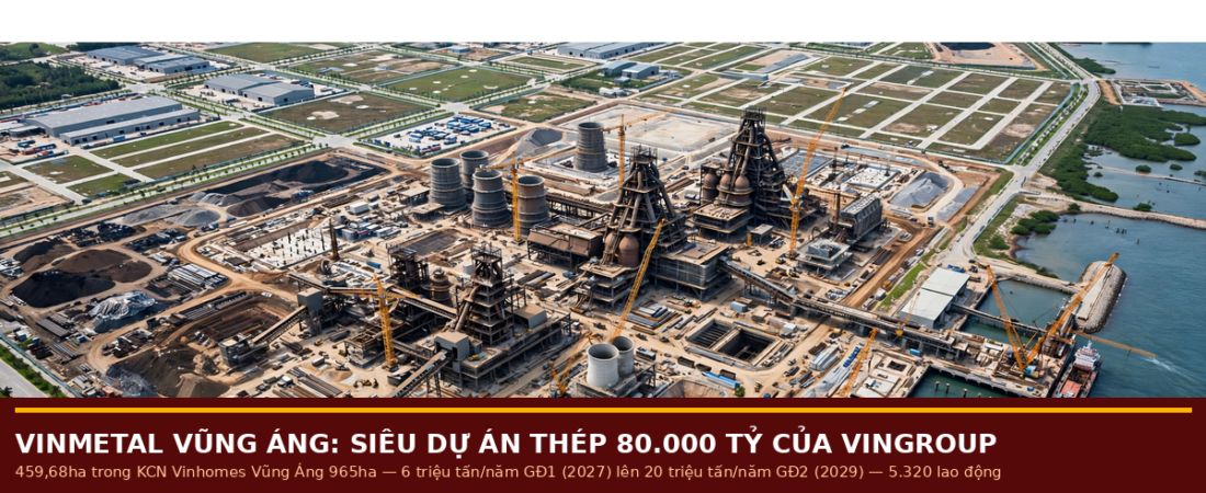 Vinmetal Vũng Áng: Siêu Dự Án Thép 80.000 Tỷ Của Vingroup, Đất Quanh Đón Sóng Gì